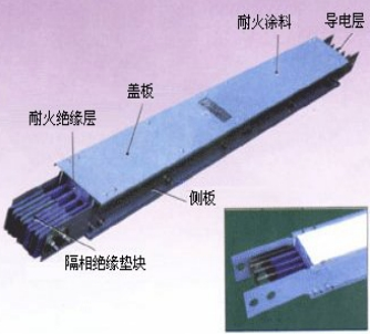 什么是密集型插接式母線槽？母線槽特點介紹